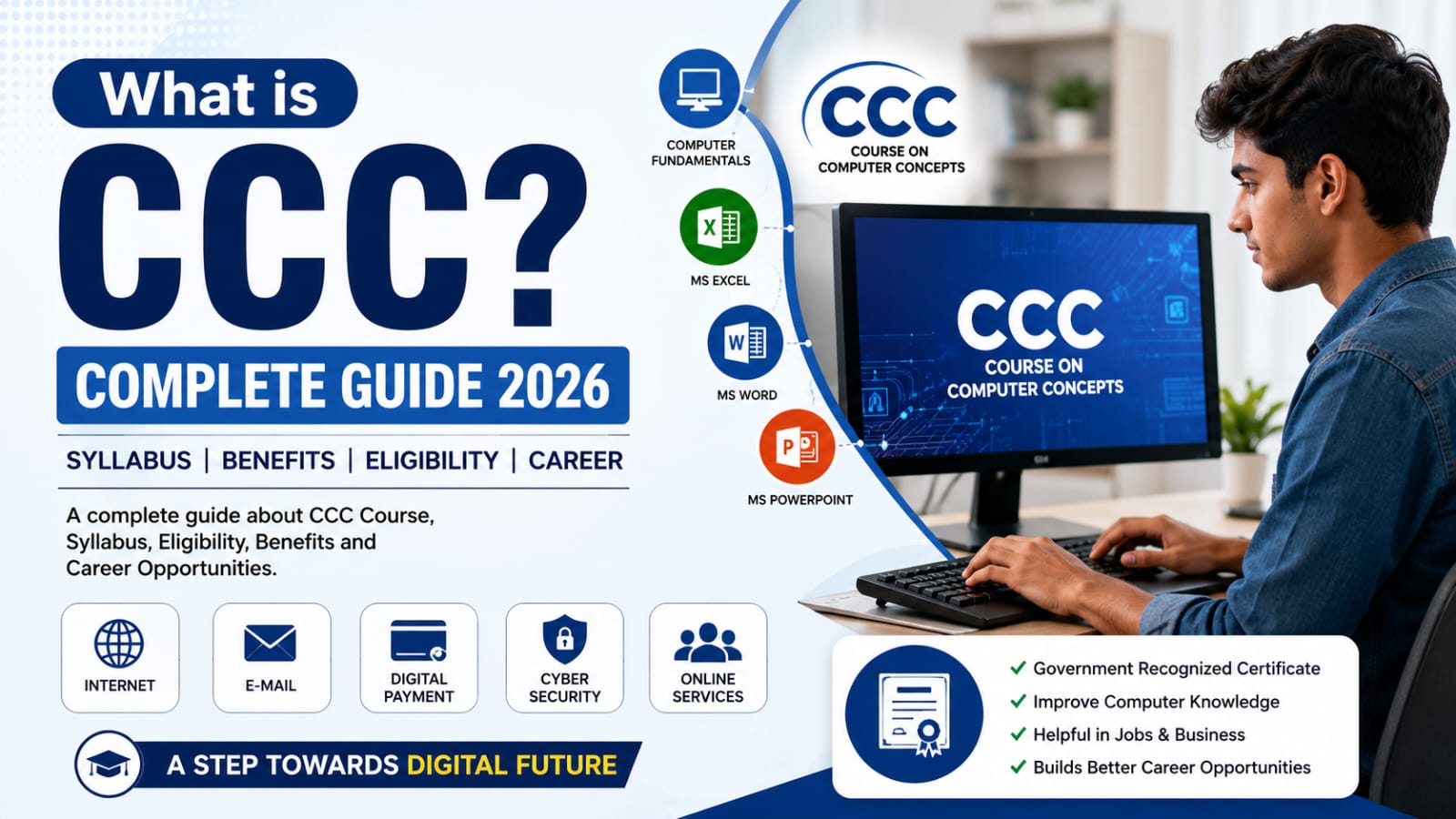 What is CCC?